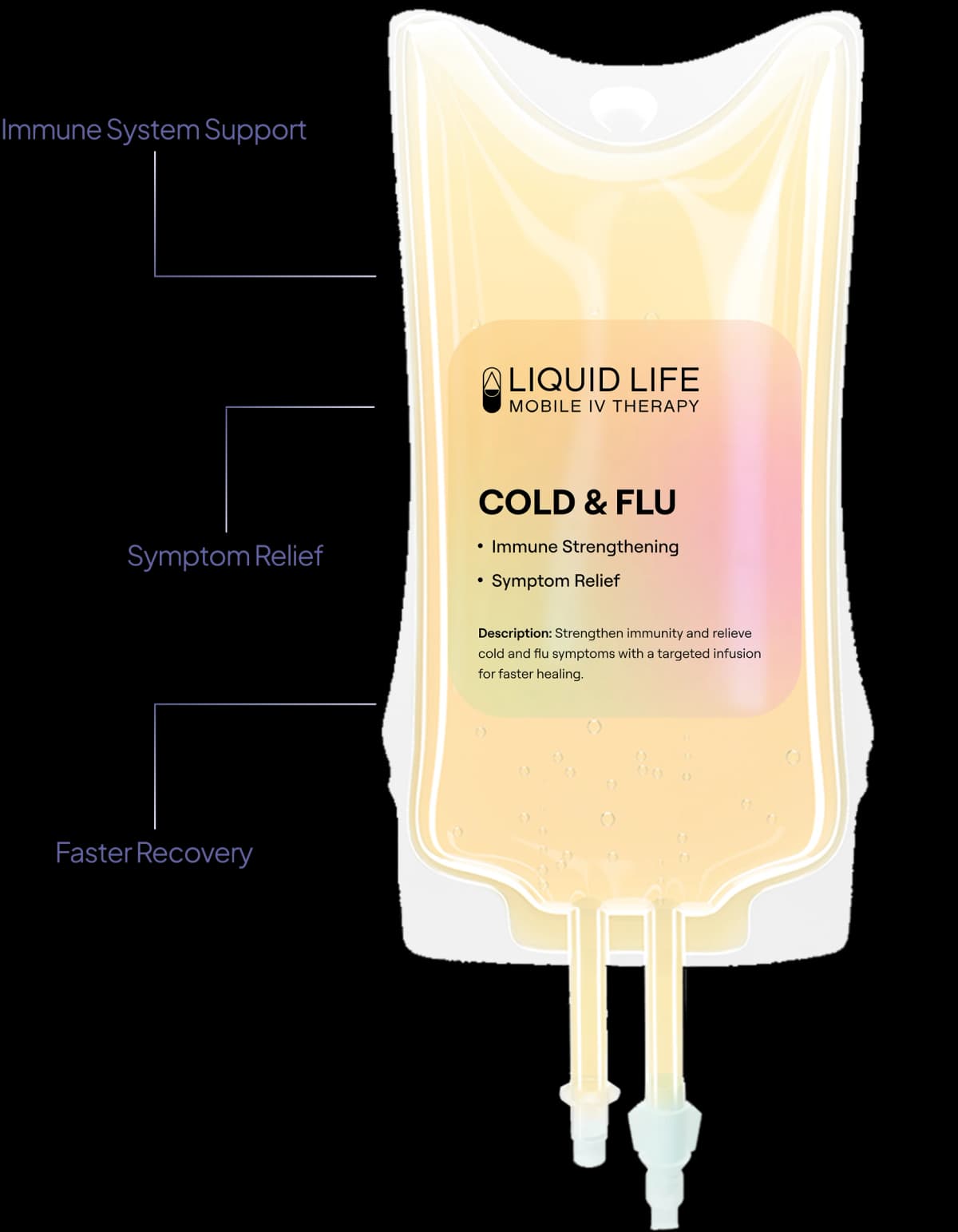 Cold & Flu IV IV Treatment