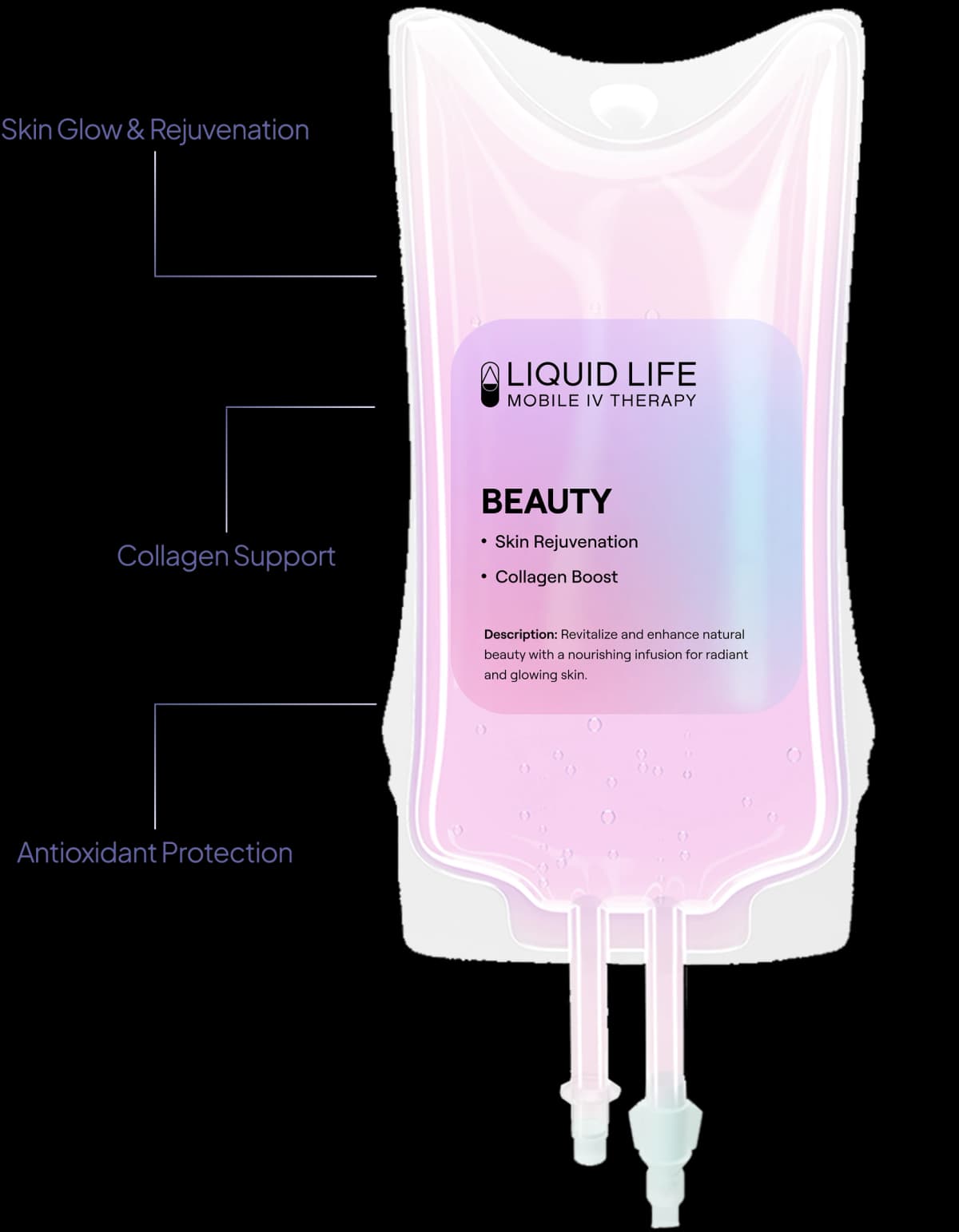 Beauty IV Therapy Treatment